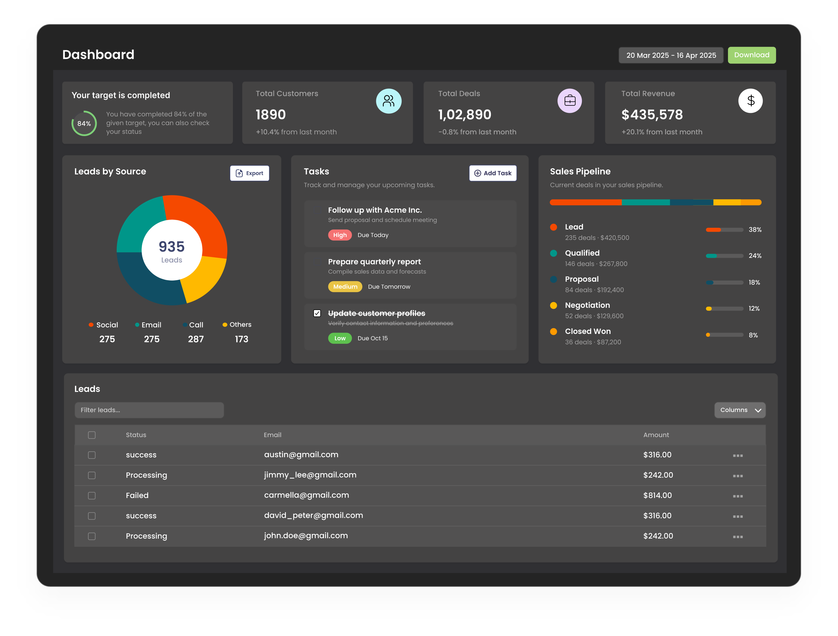 CRMLeaf Dashboard