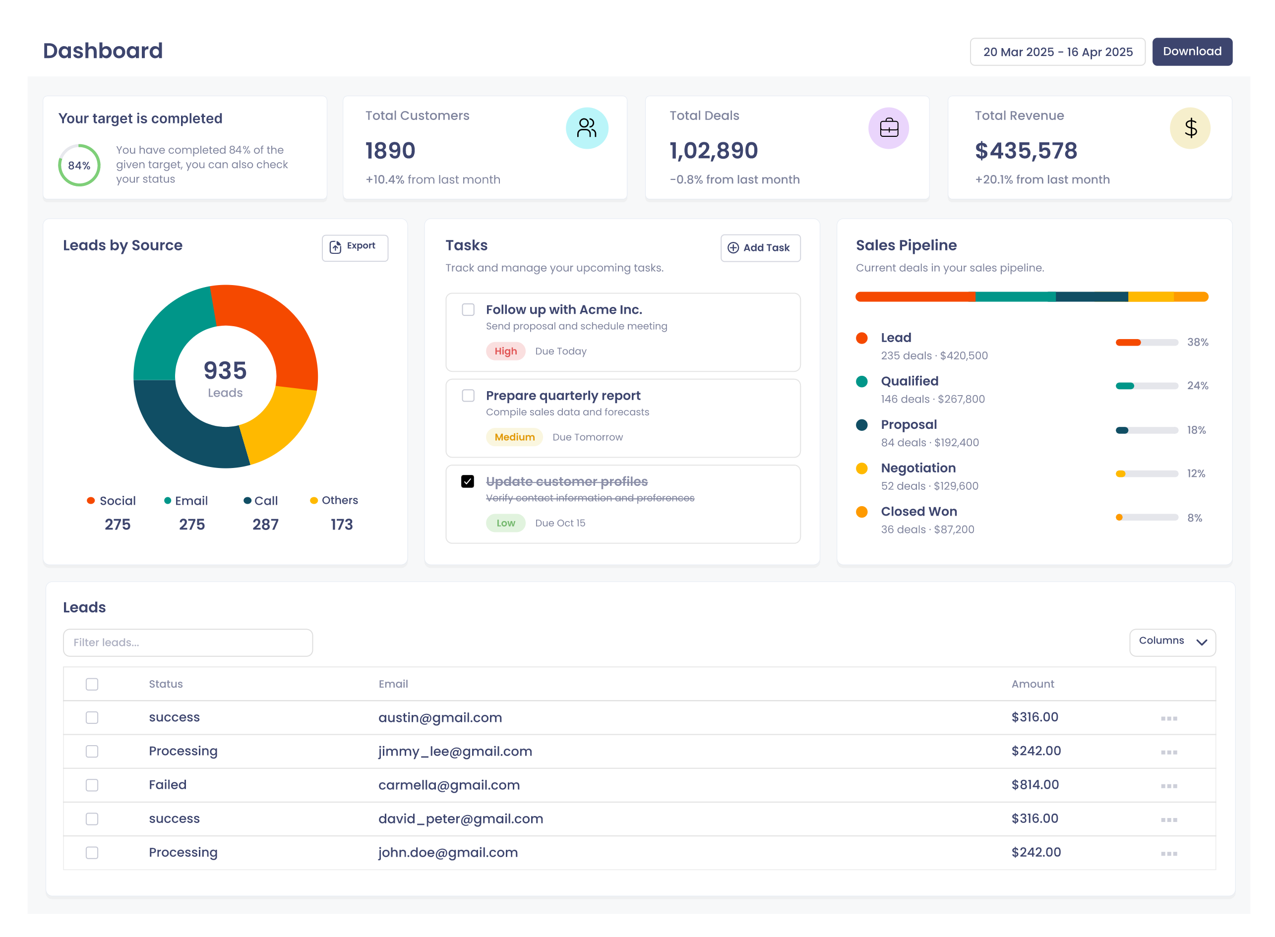 CRMLeaf Dashboard