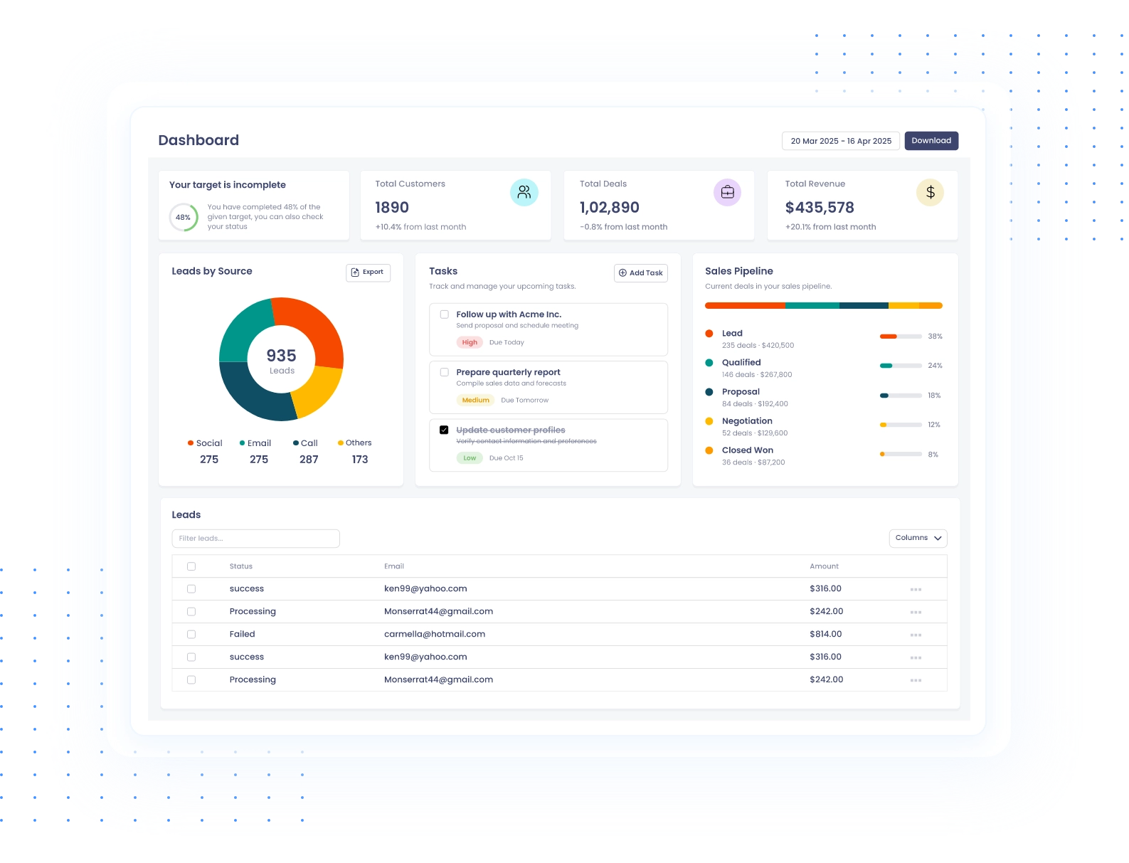 dashboard