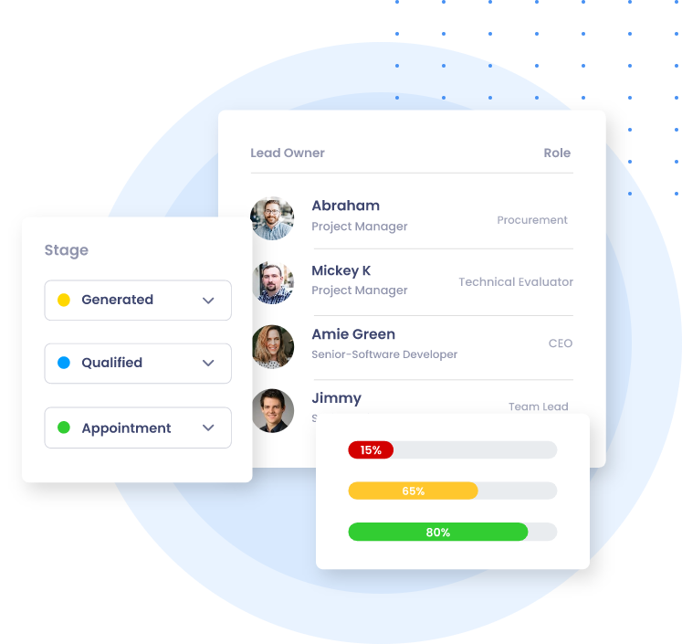 Trusted by Leading Teams Worldwide