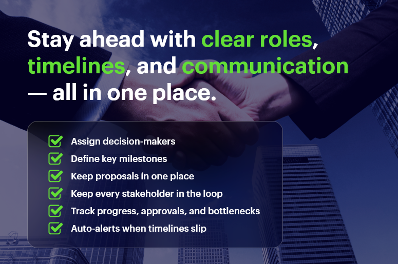 tay ahead with clear roles, timelines, and communication — all in one place