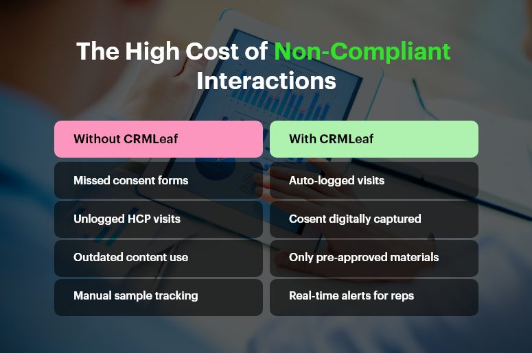 Attachment Details

The-High-Cost-of-Non-Compliant-Interactions