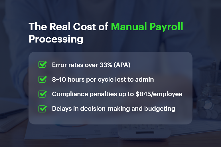 The Real Cost of Manual Payroll Processing