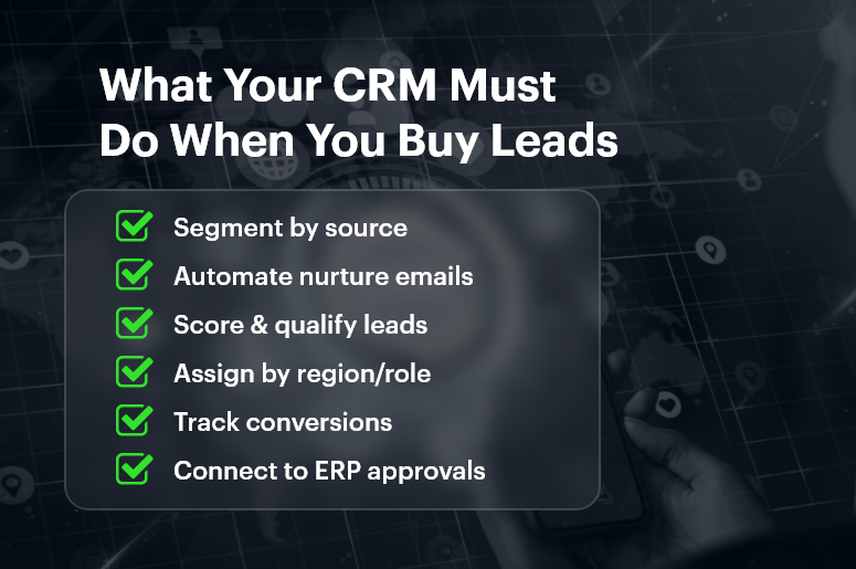 What Your CRM Must Do When You Buy Leads