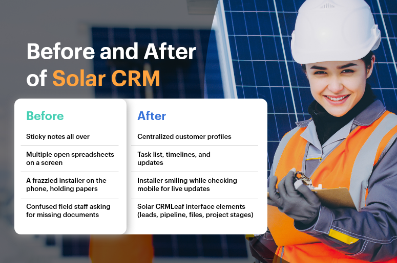 Before and After of Solar CRM

