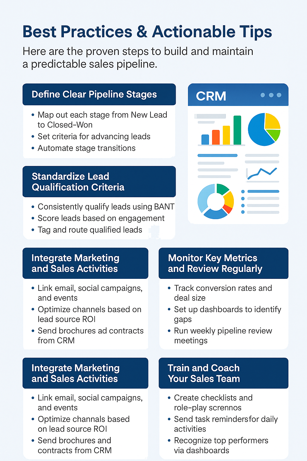 Best Practices and Actionable Tips