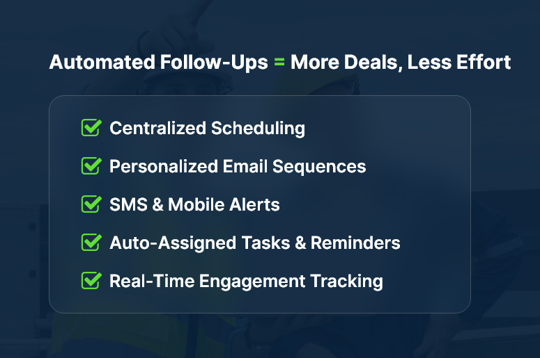Automated Follow-Ups = More Deals, Less Effort