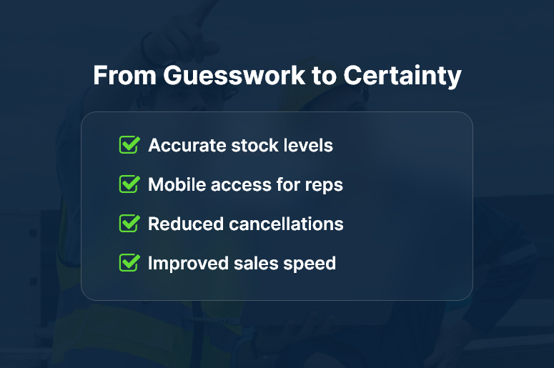 From Guesswork to Certainty