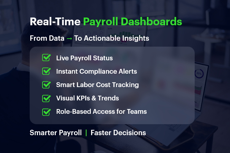 Real-Time Payroll Dashboards