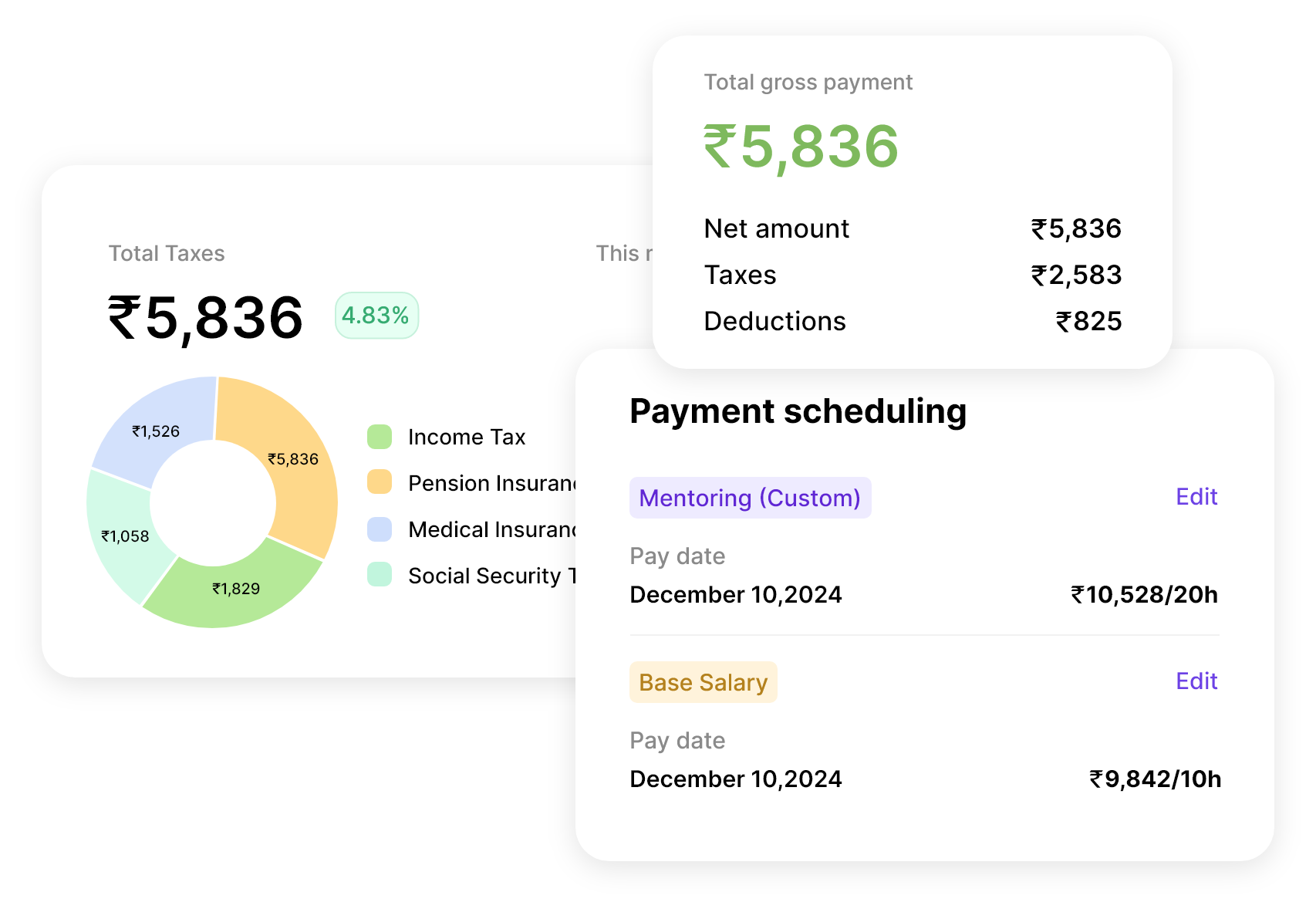 Automated Salary Processing