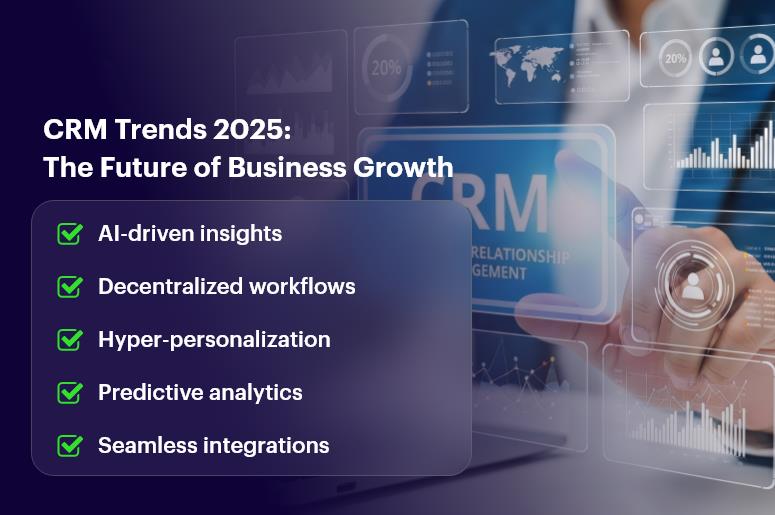 CRM Trends 2025