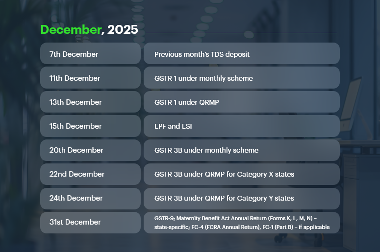 December-2025-Important-Dates