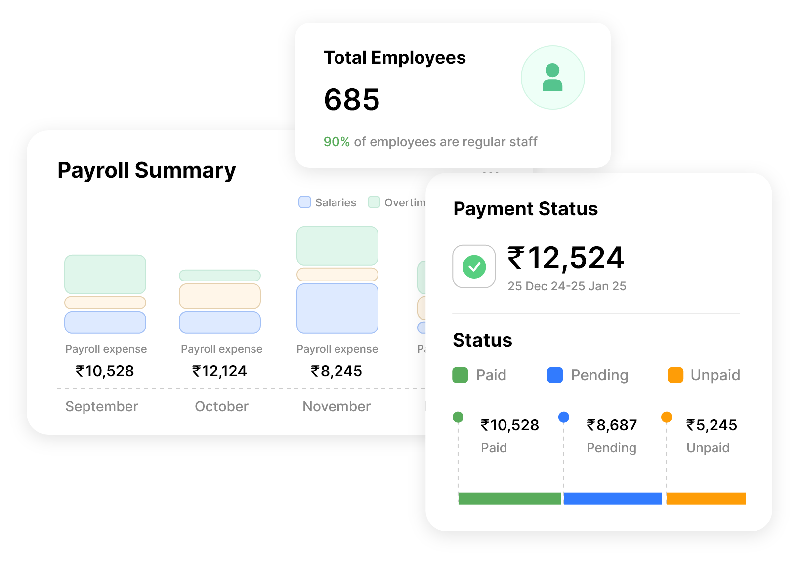 Employee Self-Service Portal