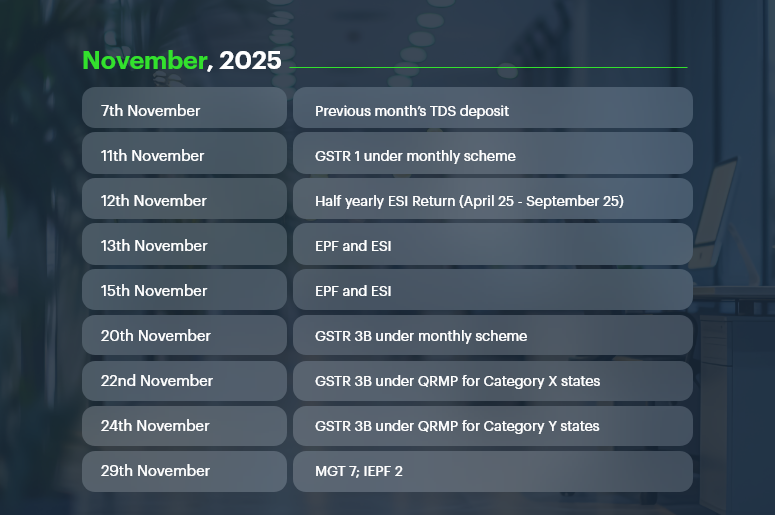 November-2025-Important-dates