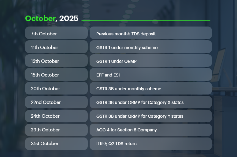 October-2025-Important-Dates