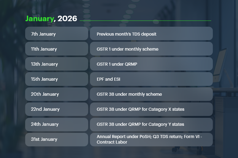 January-2026-Important-Dates