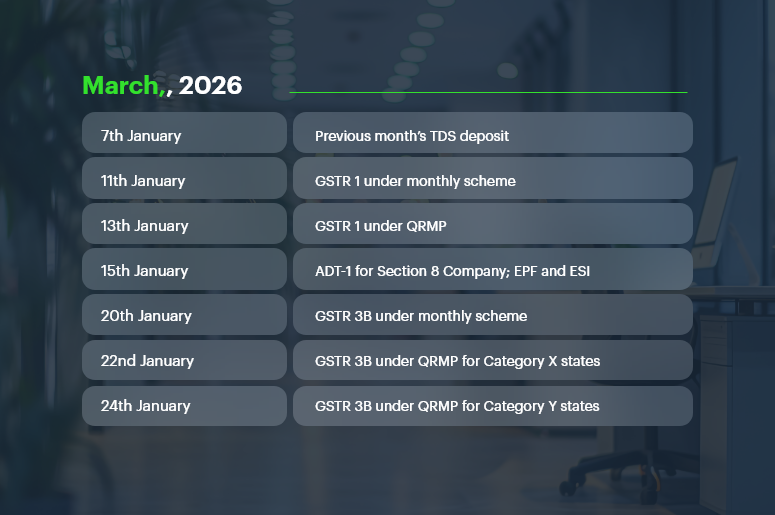 March-2026-Important-Dates