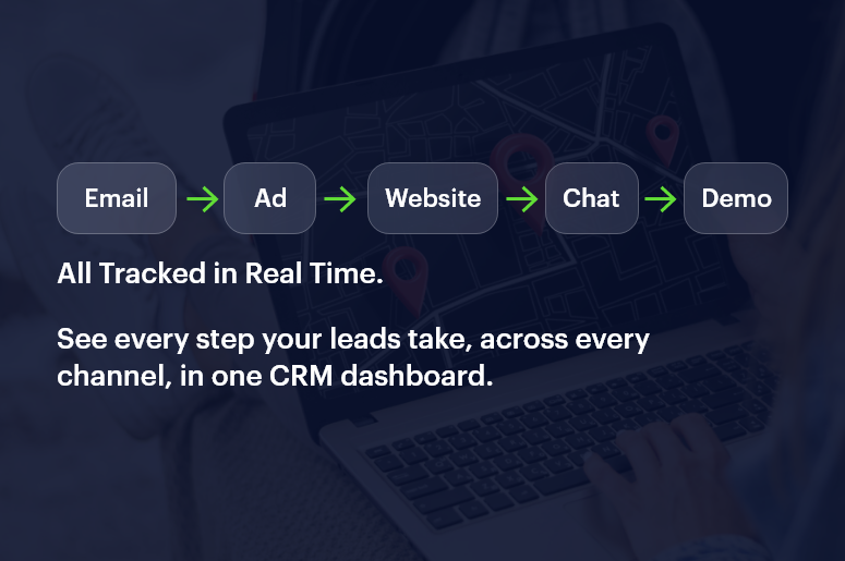 Track lead behavior across channels in Real time
