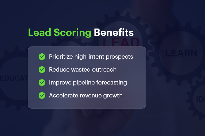 Lead Scoring Benefits