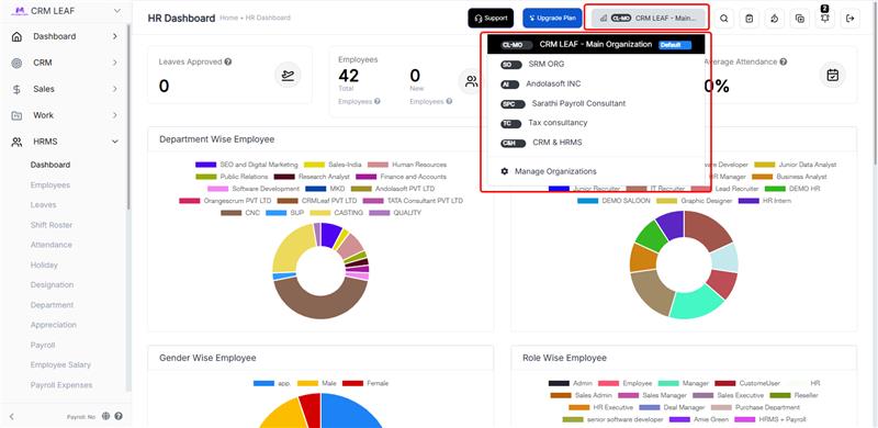 Multi-Organisation System
